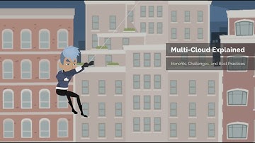 Multi-Cloud Explained: Benefits, Challenges, and Best Practices