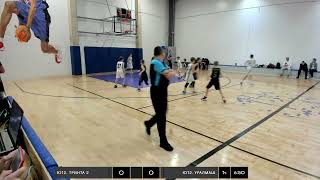 Финал: Уралмаш Kids - Тринта 2, Saint-Basketball