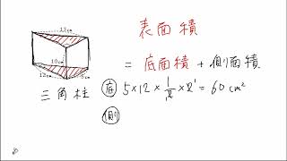 1. 角柱の表面積(サムネイル画像)