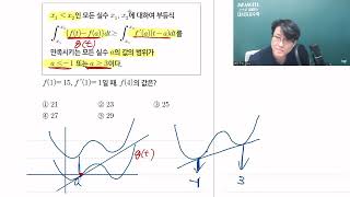 Calculus [25] 13. March 2025 High School Senior Mock Exam #14 [EBS, MegaStudy, Daesung MyMac Teac...