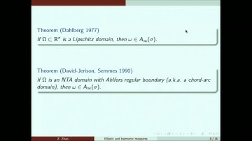 Elliptic/Harmonic measures and the geometry of domains - Zihui Zhao