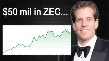 LPTX Stock Is EXPLODING... | Winklevoss Twins Buying ZCash