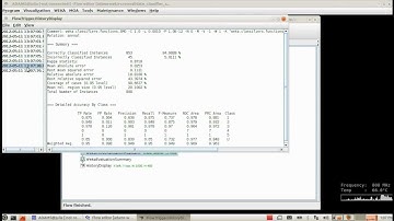 Evaluating multiple classifiers on multiple datasets