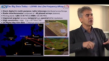 Jean-Luc Starck: Cosmostatistics: Tackling Big Data from the Sky