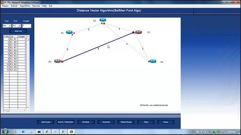 Distance vector routing Algorithm implemented in NSIM