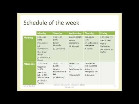 Introduction to the