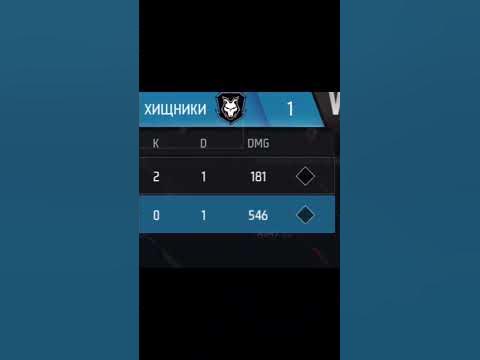 кто гангстер?😅🥶 - YouTube