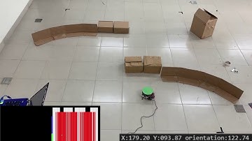 Obstacle Avoidance Using VFH+ Algorithm