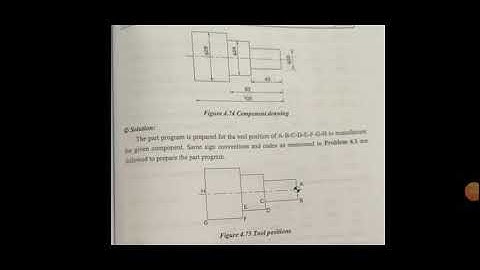 Cadm 4- step turning part programming by sathish