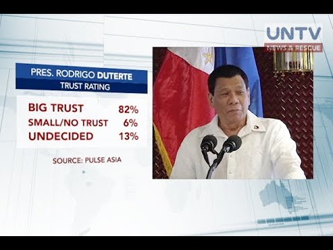 Pulse Asia: President Duterte remains the most trusted government official