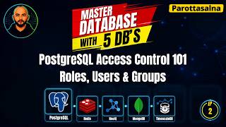 PostgreSQL Access Control 101 — Roles, Users & Groups | DB Mastery Series EP 02