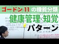 【看護過程】ゴードン11 大腿骨頚部骨折 健康知覚健康管理パターン