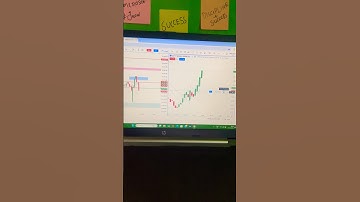 Nifty 50 scalping strategy #shorts #short #nifty50 #optiontrading #scalping #banknifty