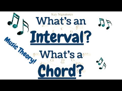 アート・デザイン・音楽 Ear Training vol2 Twelve Basic interval アート・デザイン・音楽 Ear Training vol2 Twelve Basic