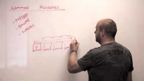 Virtual Pooling: LogLogic IT Data Management