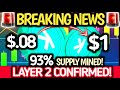 KASPA $KAS HITS $0.090! Layer 2 Mainnet September Launch + Price Prediction 2025