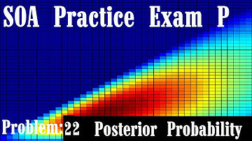 SOA Practice Exam P: Problem 22:Posterior Probability,  Bayes