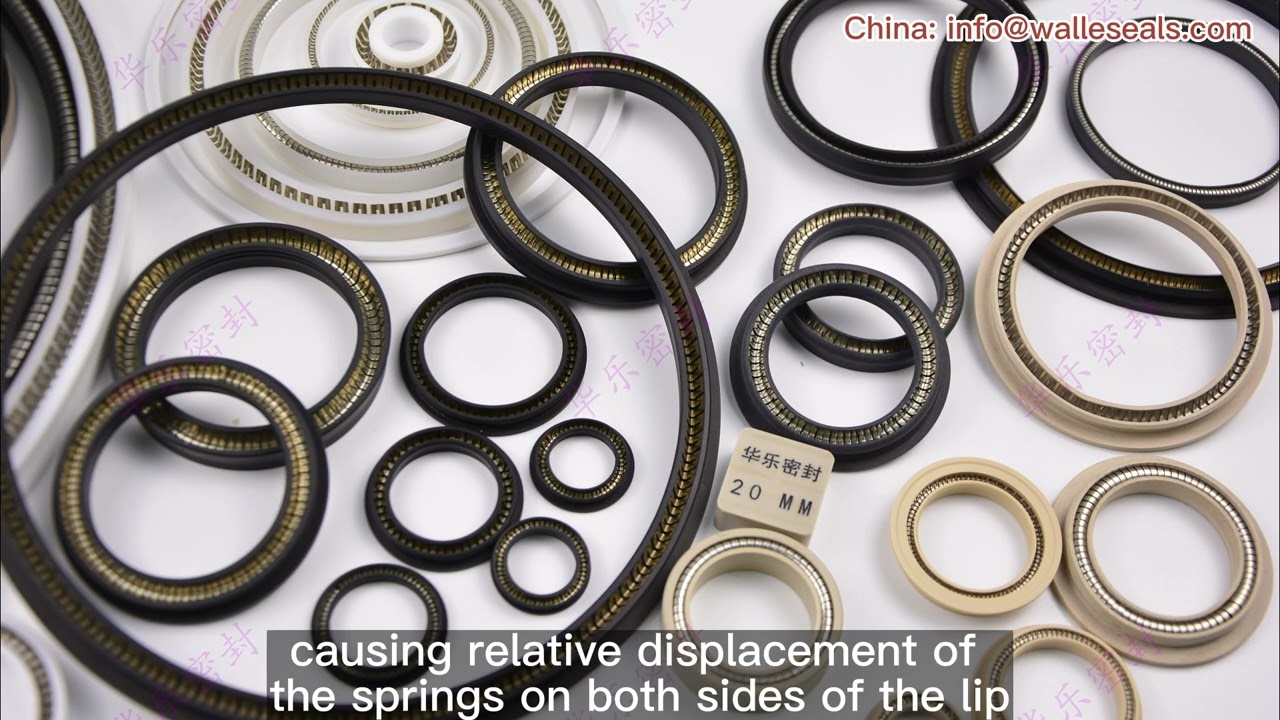 Sealing principle of spring energized seals