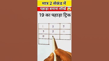 Table 19 trick 👍😉 #tablelearningtrick #easylearn #mathstricks #maths #khansir #motivation #shorts
