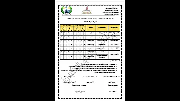 جدول امتحانات الصف الخامس والسادس الابتدائي نهاية العام مدرسة تعليم امتحانات سريع Youtubeshorts 