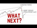 How Will the 2020 DEBT CRISIS affect the SP500?