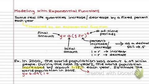 Modeling with Exponential Functions 1