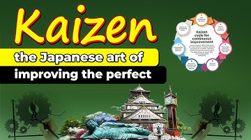 How Japan maintains its world-class quality | Kaizen | Ecoholics