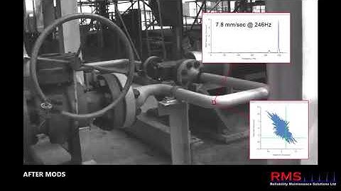 Effective Pipework Vibration Correction Using the IRIS MX Camera