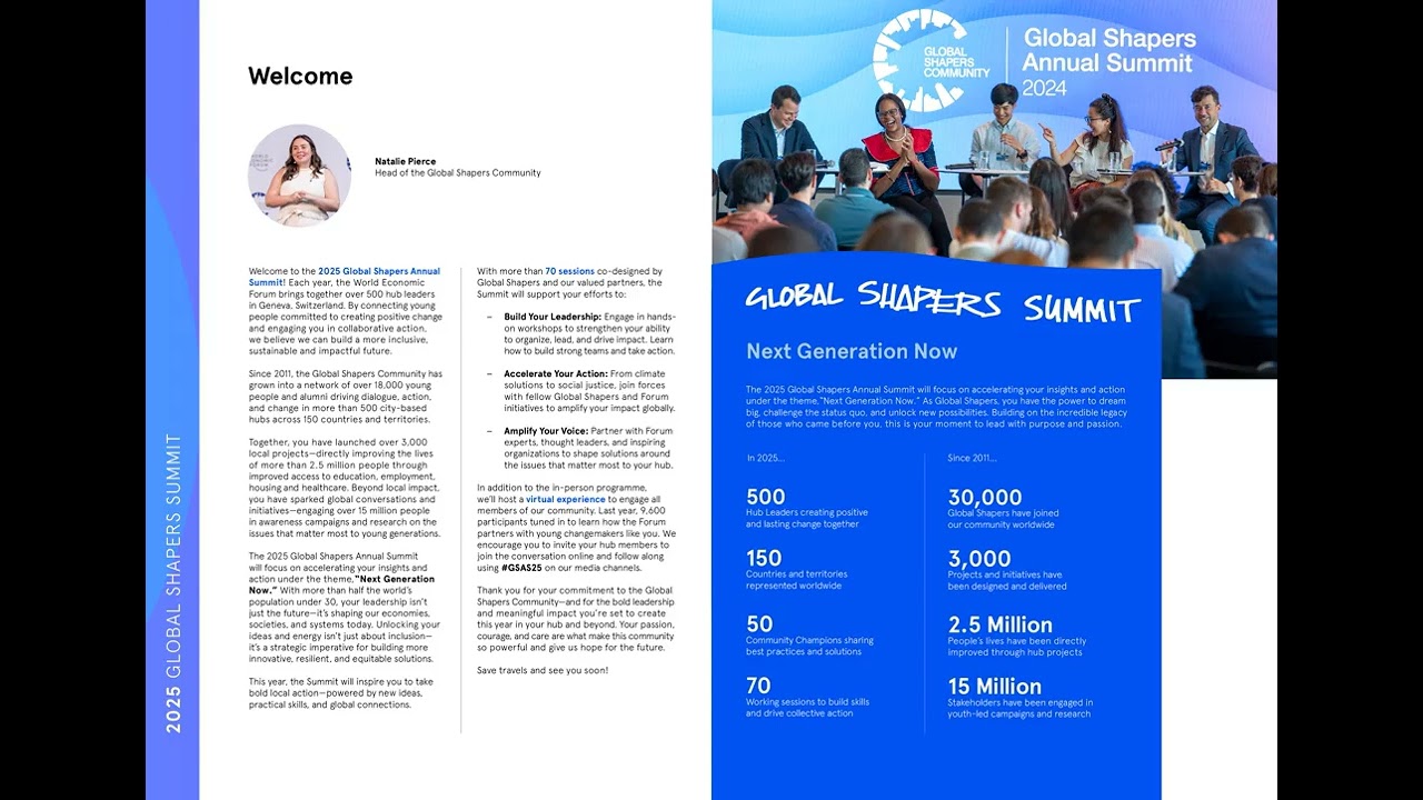 2025 Global Shapers Annual Summit   Meeting Overview