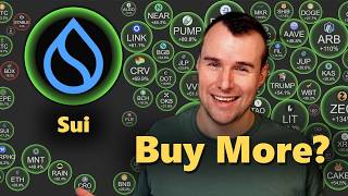 🚀 Sui Faces Three Big Tests - SUI Crypto Analysis