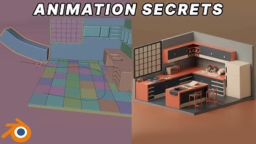 ANIMATE LIKE VISCOUS REALM AND GUILLAUME KURKDJIAN