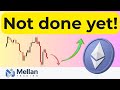 Ethereum — Are We Done? Bull or Bear?