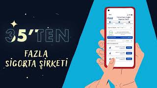 Tamamlayıcı Sağlık Sigortanızı Dijipol.comdan Yaptırın. 1.000 Tlye Varan Hediye Çeki Kazanın