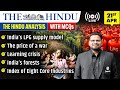 The Hindu Analysis | 21st April 2026 | Practice Questions