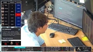 Live Trading Floor Price Ladder Execution Over Bank Of England Rate Decisions
