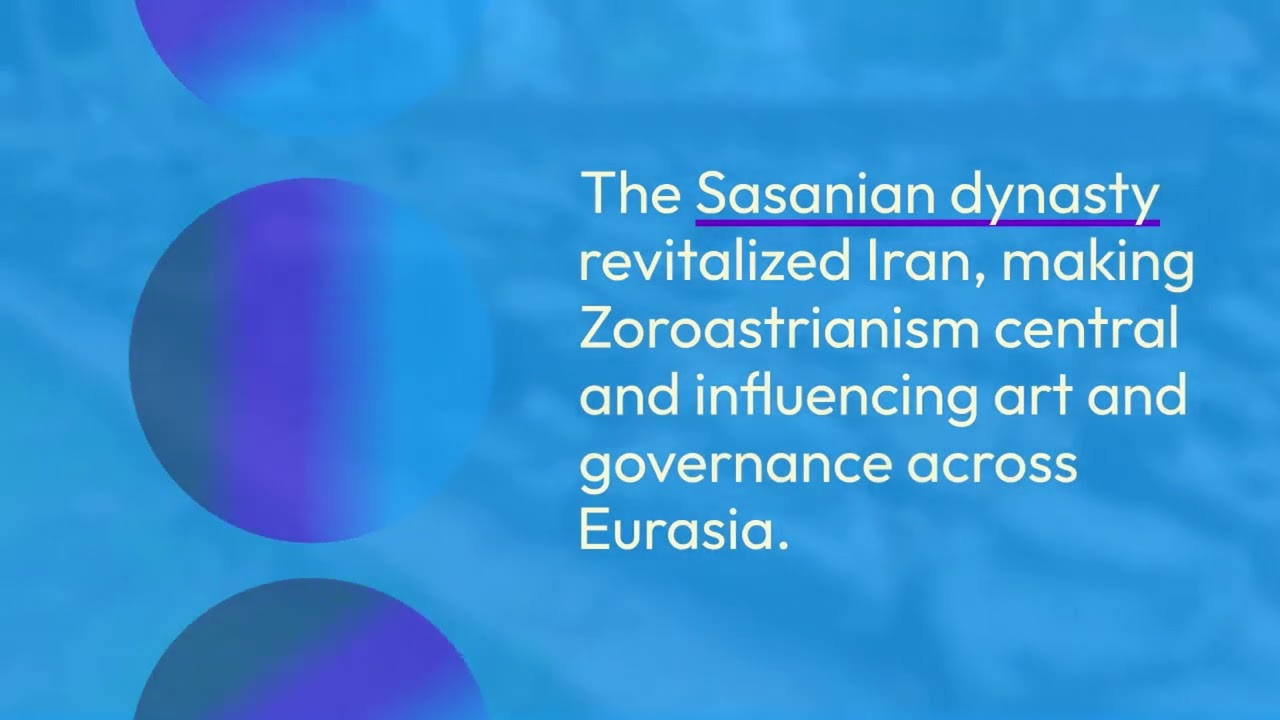 Deepest History of Iran — From Ancient Empires to Modern Struggles