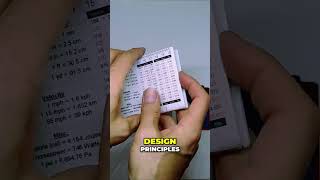 STOP Stuffing your wallet with AirTags! - This is much thinner