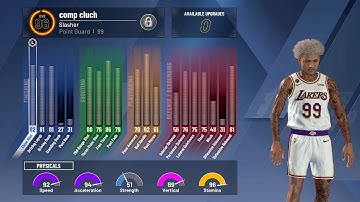 My new build pure slasher is a demigod on NBA 2k20