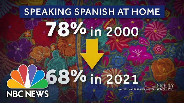 Are You Latino If You Don’t Speak Spanish?