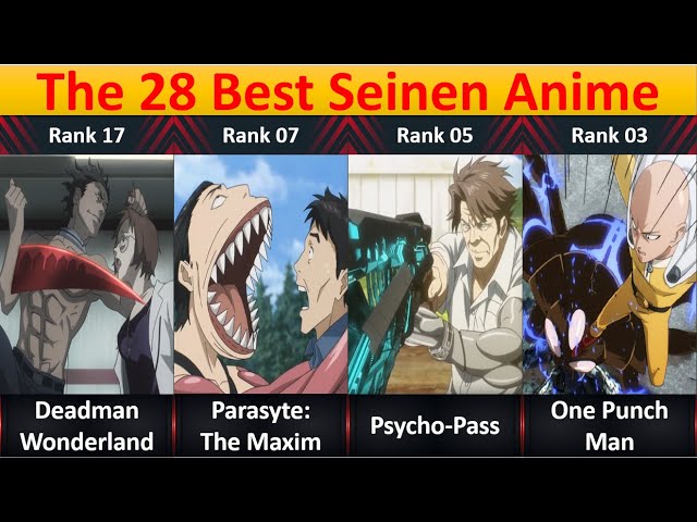 10 best Seinen anime of all time, ranked