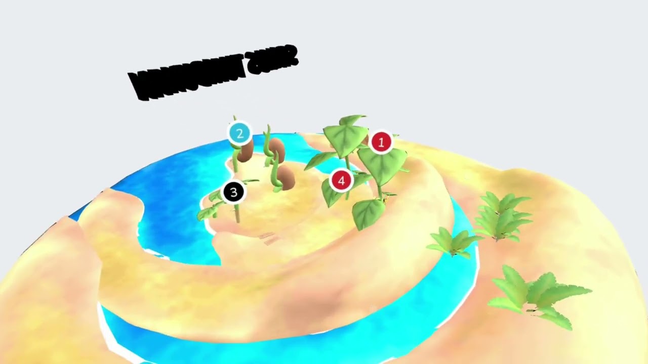 Siklus Hidup Tumbuhan