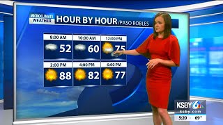 Warm temperatures and potential for gusty winds on Central Coast