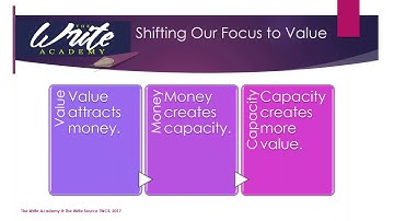 10 Easy Steps to Writing Effective Grant Proposals the Right Way with The Write Source
