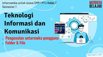 Pengenalan User Interface, Folder, dan File - Informatika kelas 7 SMP/MTs (TIK)