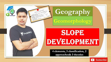 Slope development (ढाल विकास) || UGC NET|| 4 Elements, 3 Classification, 2 Approches, & 3 Theories.