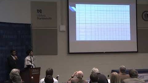 2019 UMassD ECE Capstone - Securing IoT Devices