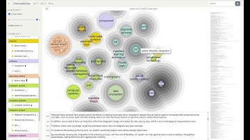 ConceptScope: Organizing and Visualizing Knowledge in Documents based on Domain Ontology