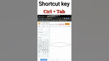 Chrome shortcut key | switch to next tab | computer Update gyan