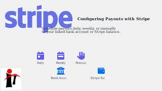 How to Connect Stripe to Squarespace – Payments, Checkout & Payouts Setup