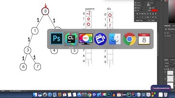 Graph Theory 8 - BFS Implementation (Bangla | বাংলা)
